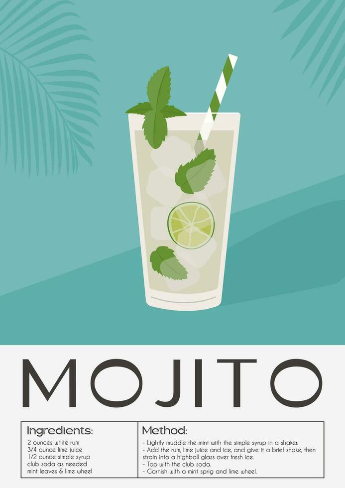 Mojito Cocktail recipe with lime slice, ice and mint leaves. Summer aperitif with rum and soda. Alcoholic beverage garnished with mint sprig. Minimalistic vertical print. Vector colorful illustration.