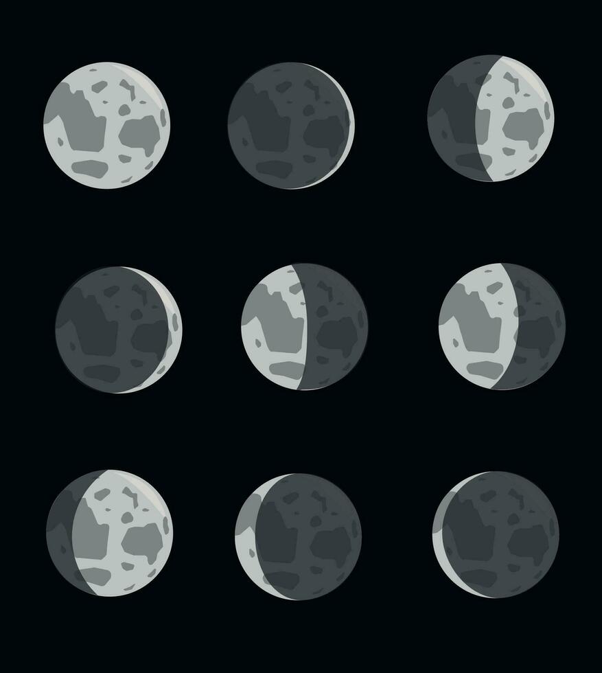 Moon Phases vector. Lunar calendar. Lunar phases vector illustration