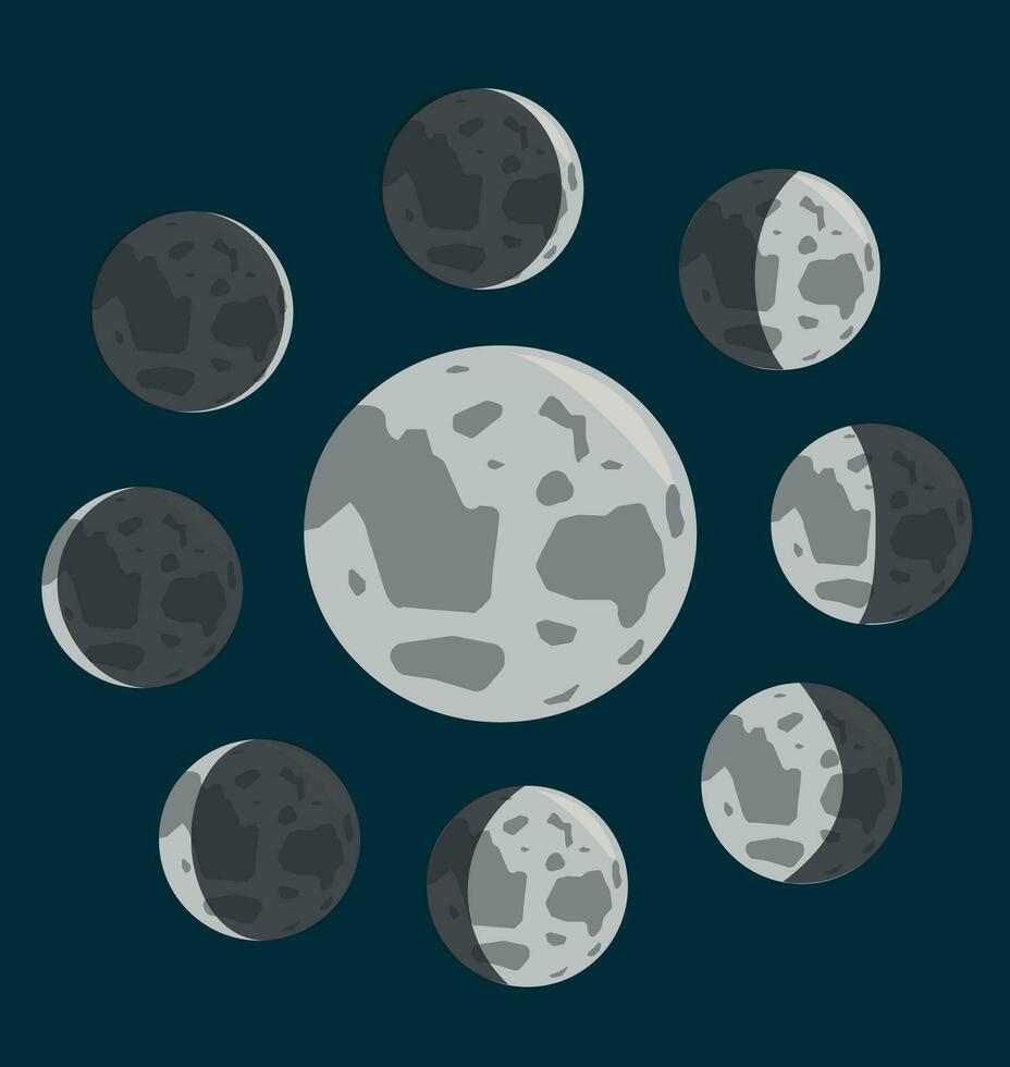 Moon Phases vector. Lunar calendar. Lunar phases vector illustration