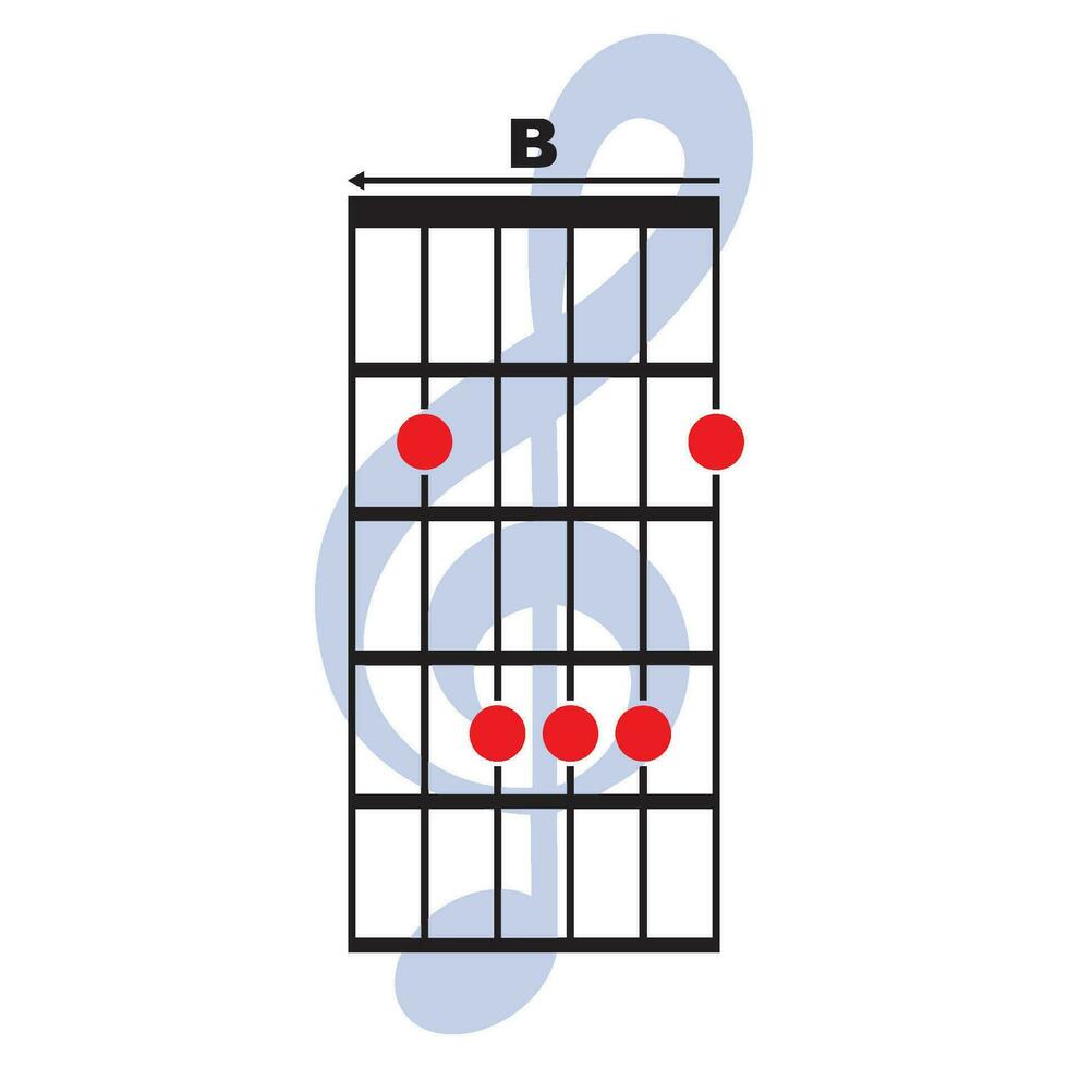 B guitar chord icon vector