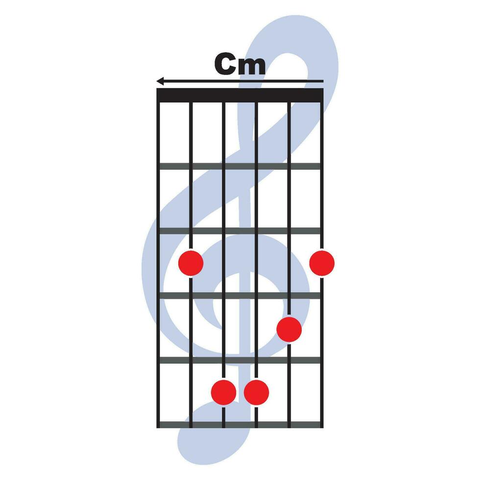 Cm guitar chord icon vector