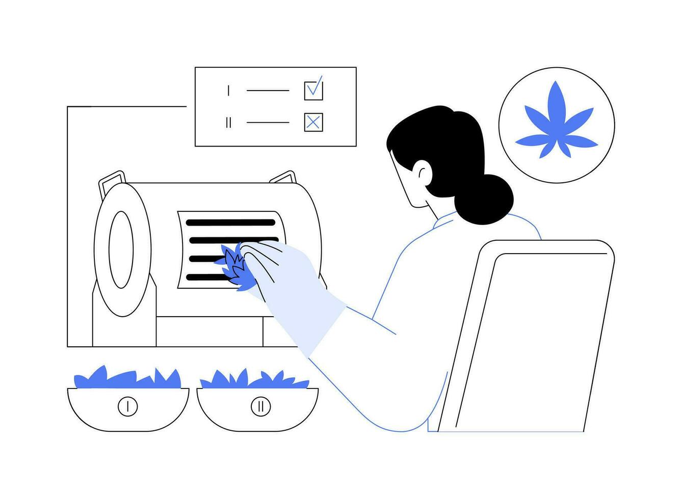 Cannabis quality control abstract concept vector illustration.