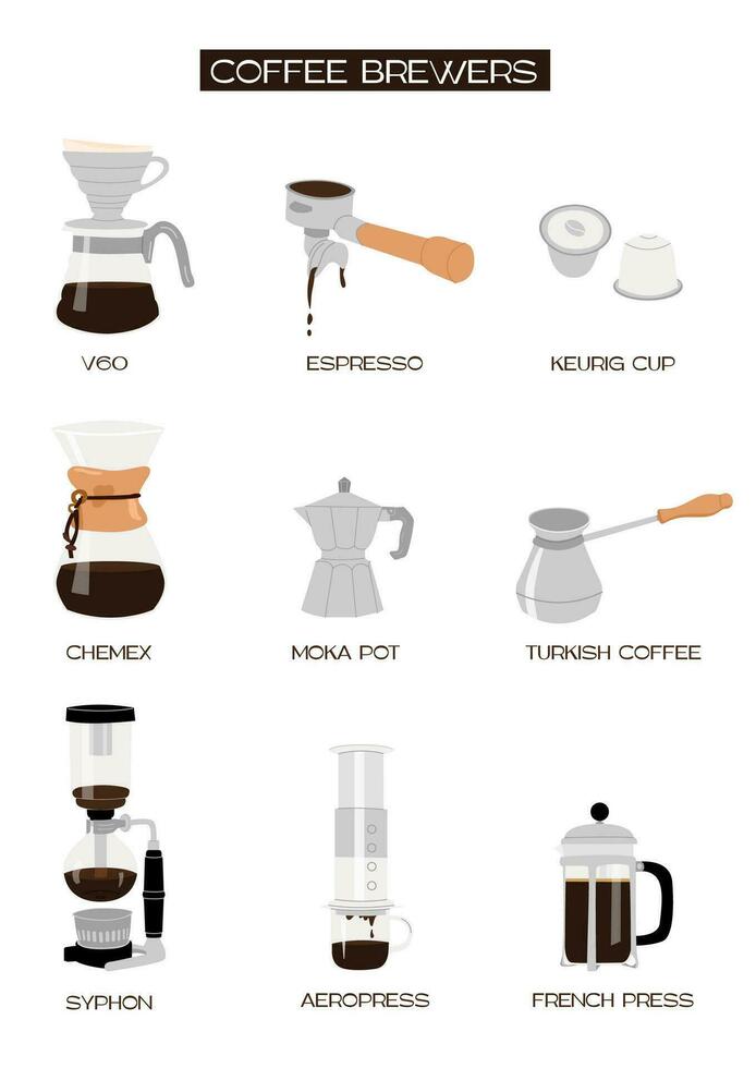 Infographic vertical poster with different types of coffee brewing methods. Set of various devices and coffee makers. Wall art modern minimalistic style print. Vector flat illustration.