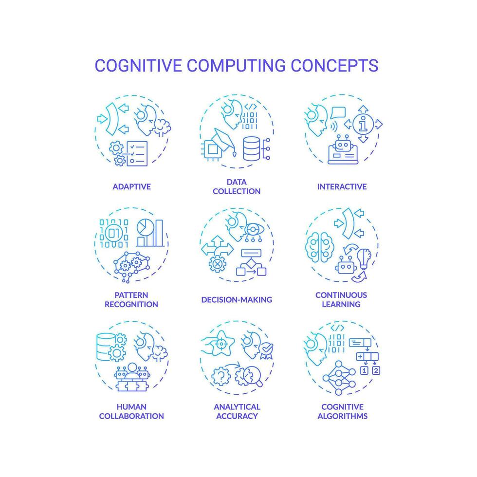 Collection of 2D gradient thin line icons representing cognitive computing, creative isolated vector, linear illustration. vector