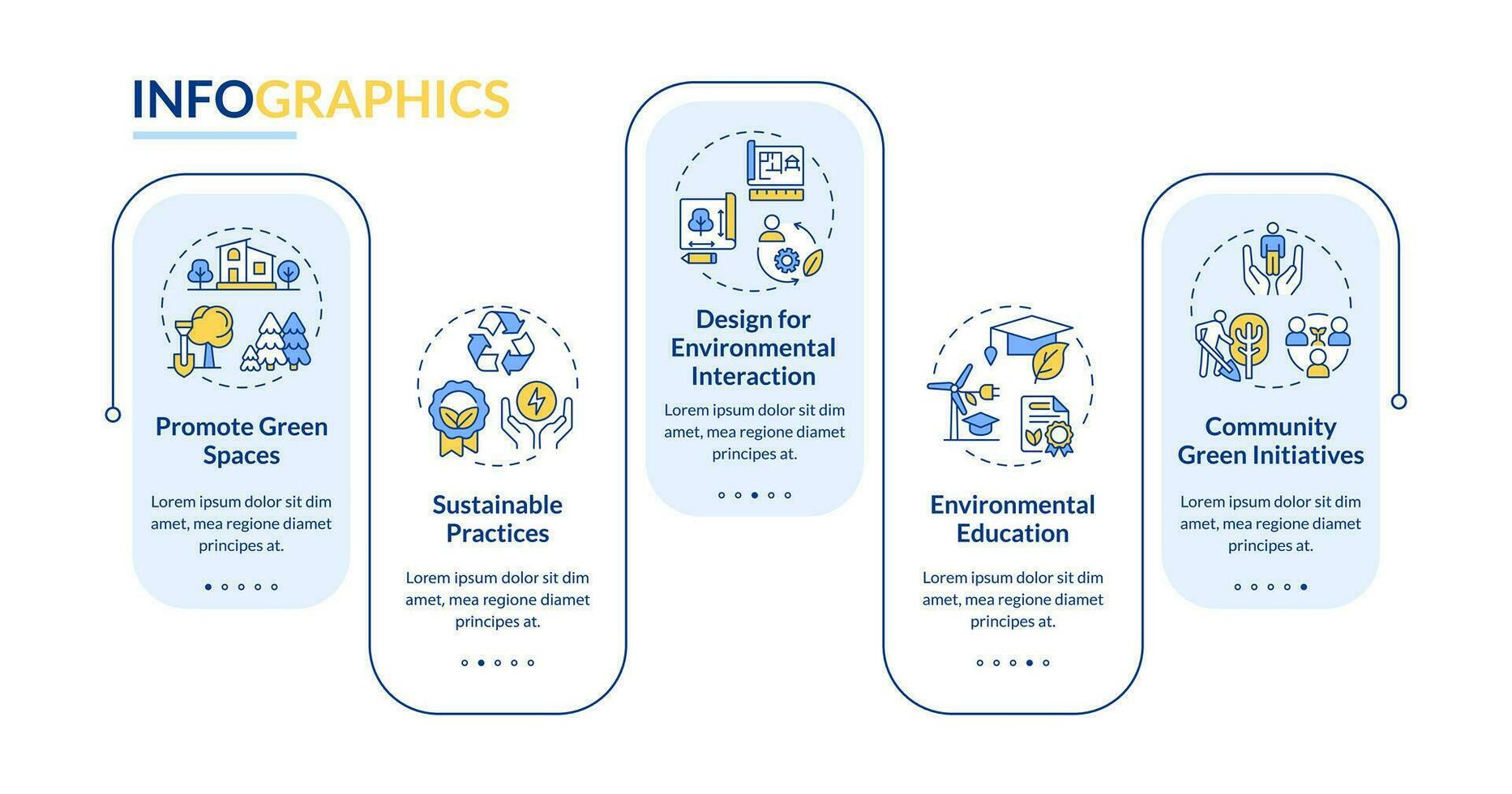 2D environmental psychology vector infographics template with colorful line icons, data visualization with 4 steps, process timeline chart.