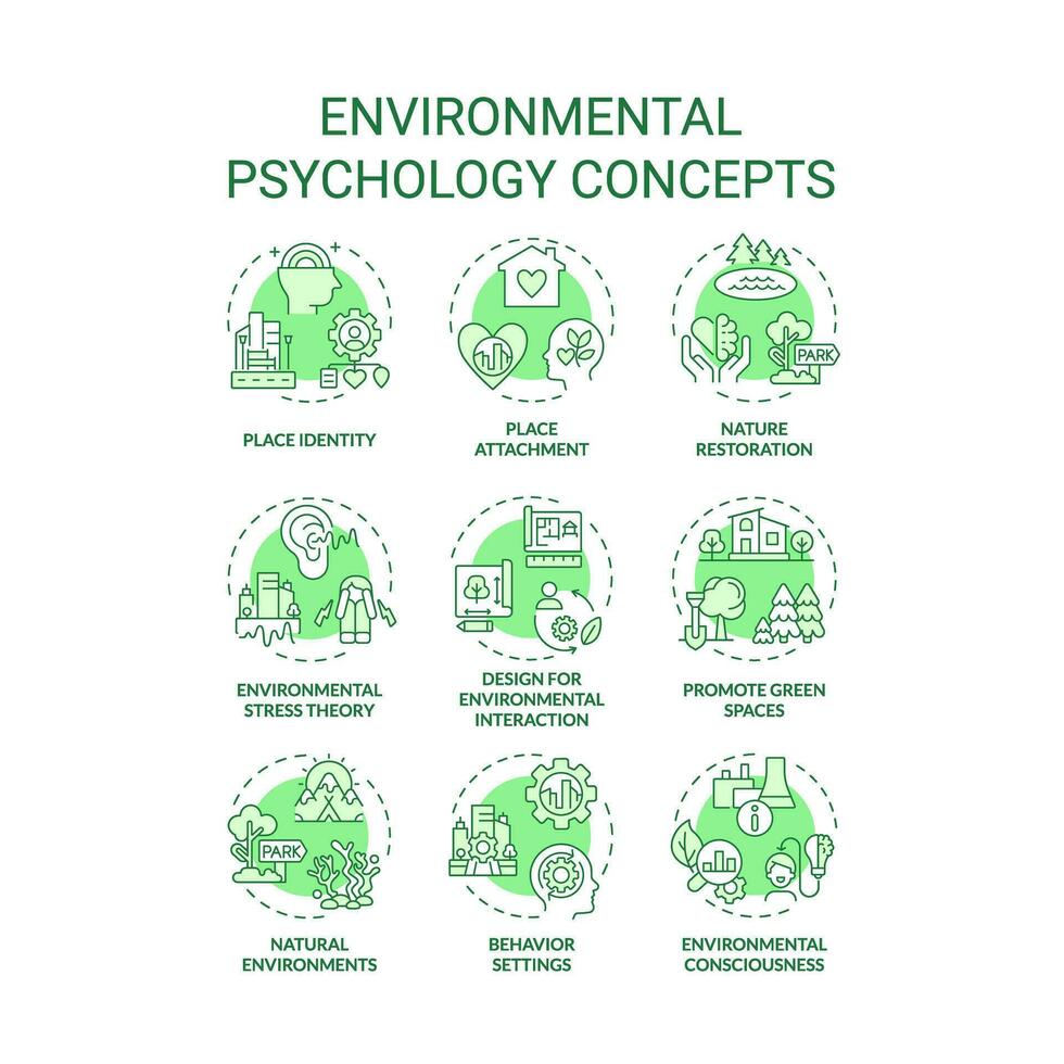 Collection of 2D editable green thin line icons representing environmental psychology, isolated monochromatic vector, linear illustration. vector