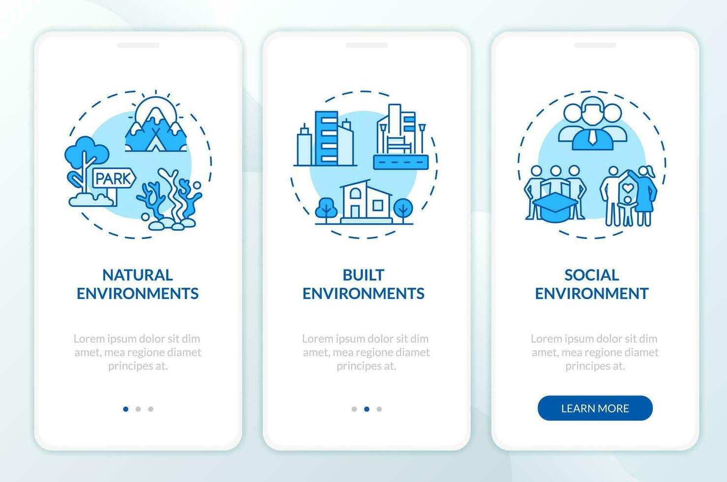 2D icons representing types of environmental psychology mobile app screen set. Walkthrough 4 steps blue graphic instructions with line icons concept, UI, UX, GUI template. vector