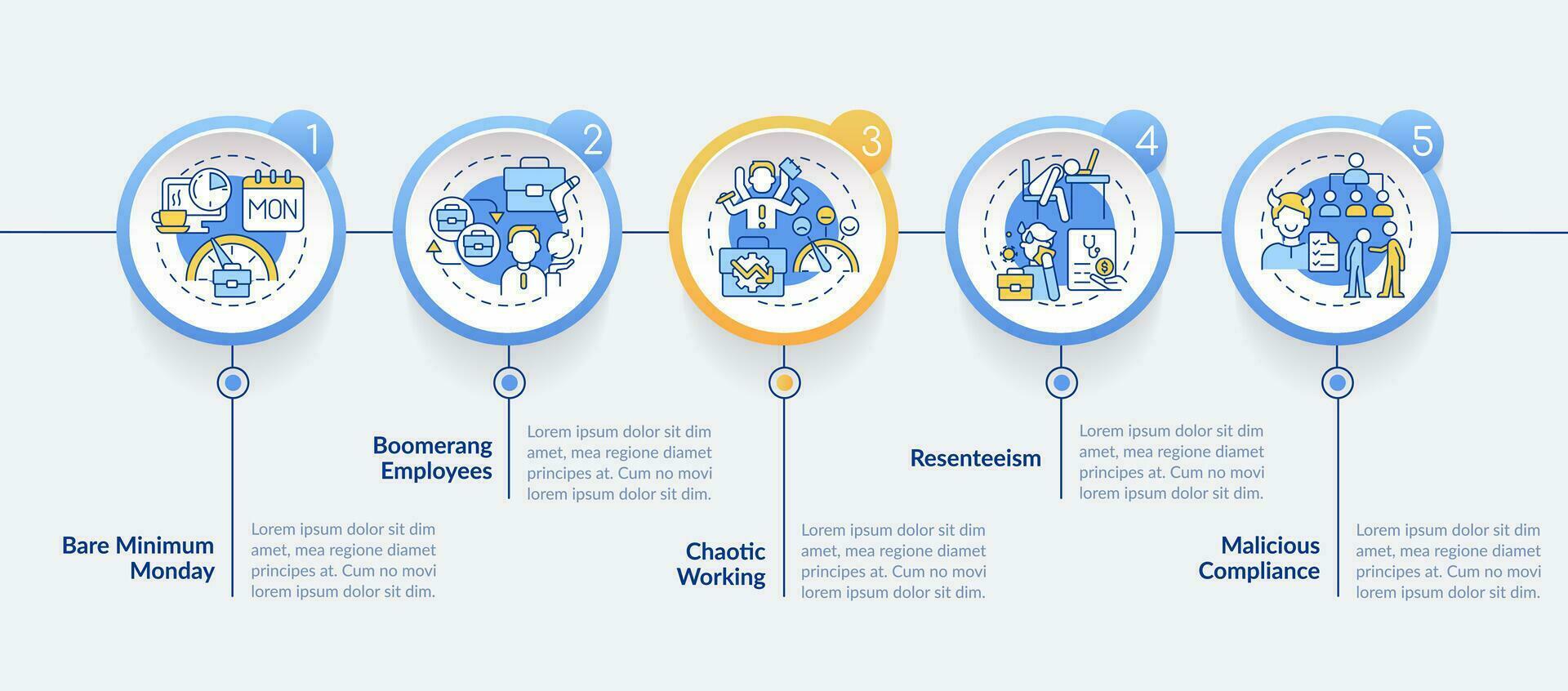 2D workplace trends vector infographics template with creative thin line icons, data visualization with 5 steps, multicolor process timeline chart.