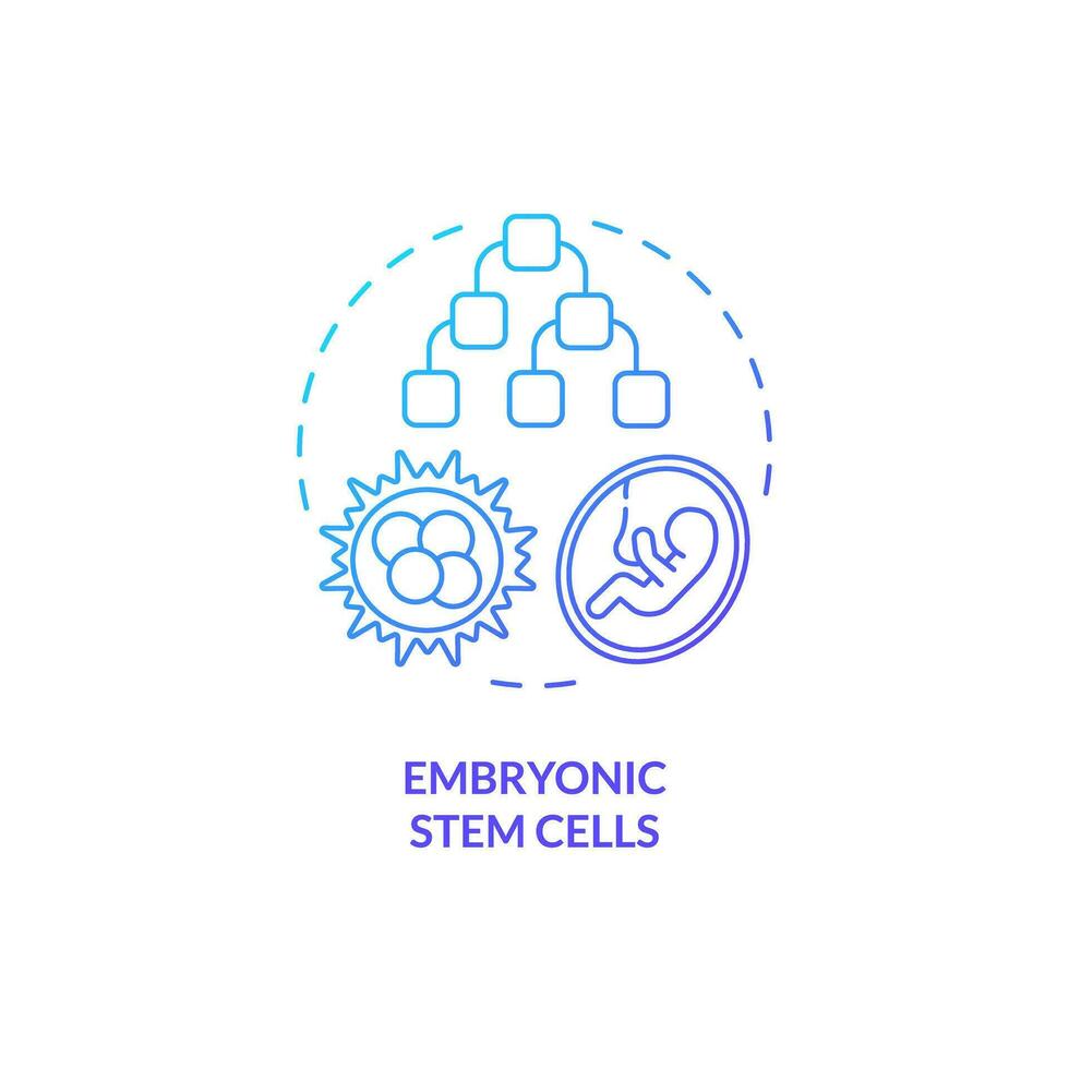 2D gradient embryonic stem cells icon, simple isolated vector, thin line blue illustration representing cell therapy. vector