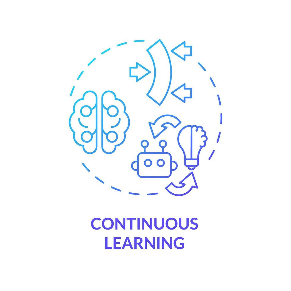 2D gradient continuous learning icon, creative isolated vector, thin line blue illustration representing cognitive computing. vector