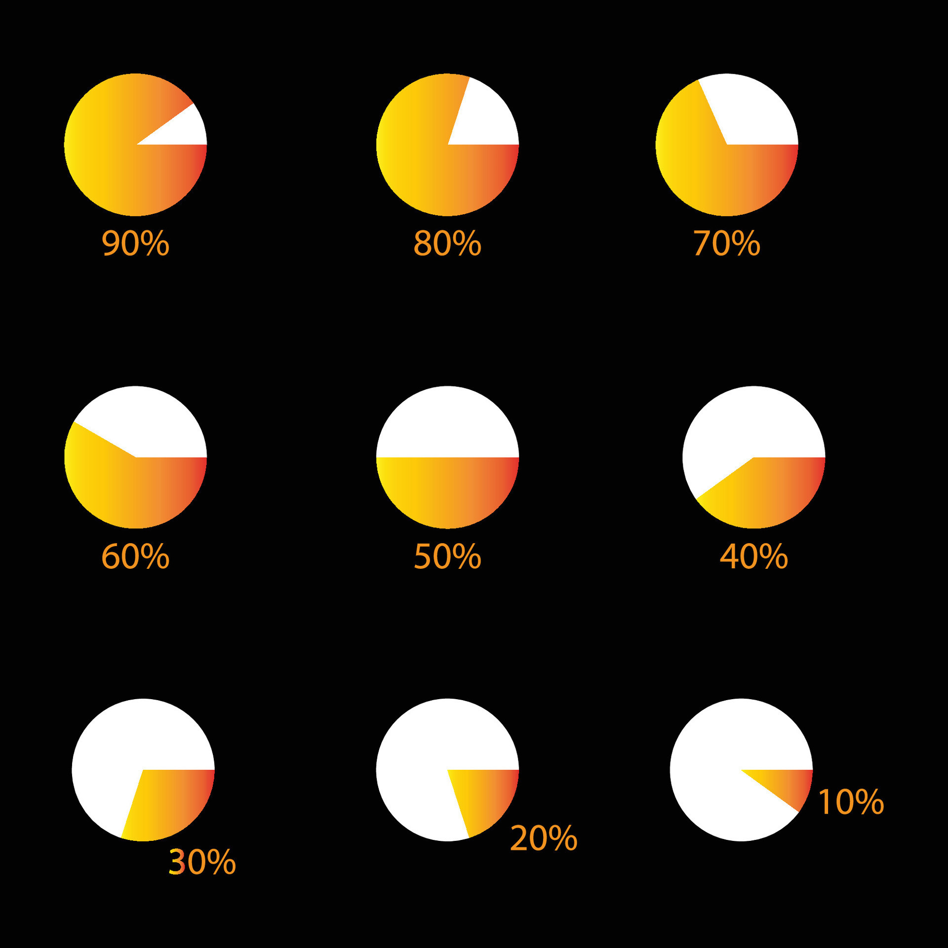 Set of pie charts percentage 10 to 90. Circle round chart, pie graph