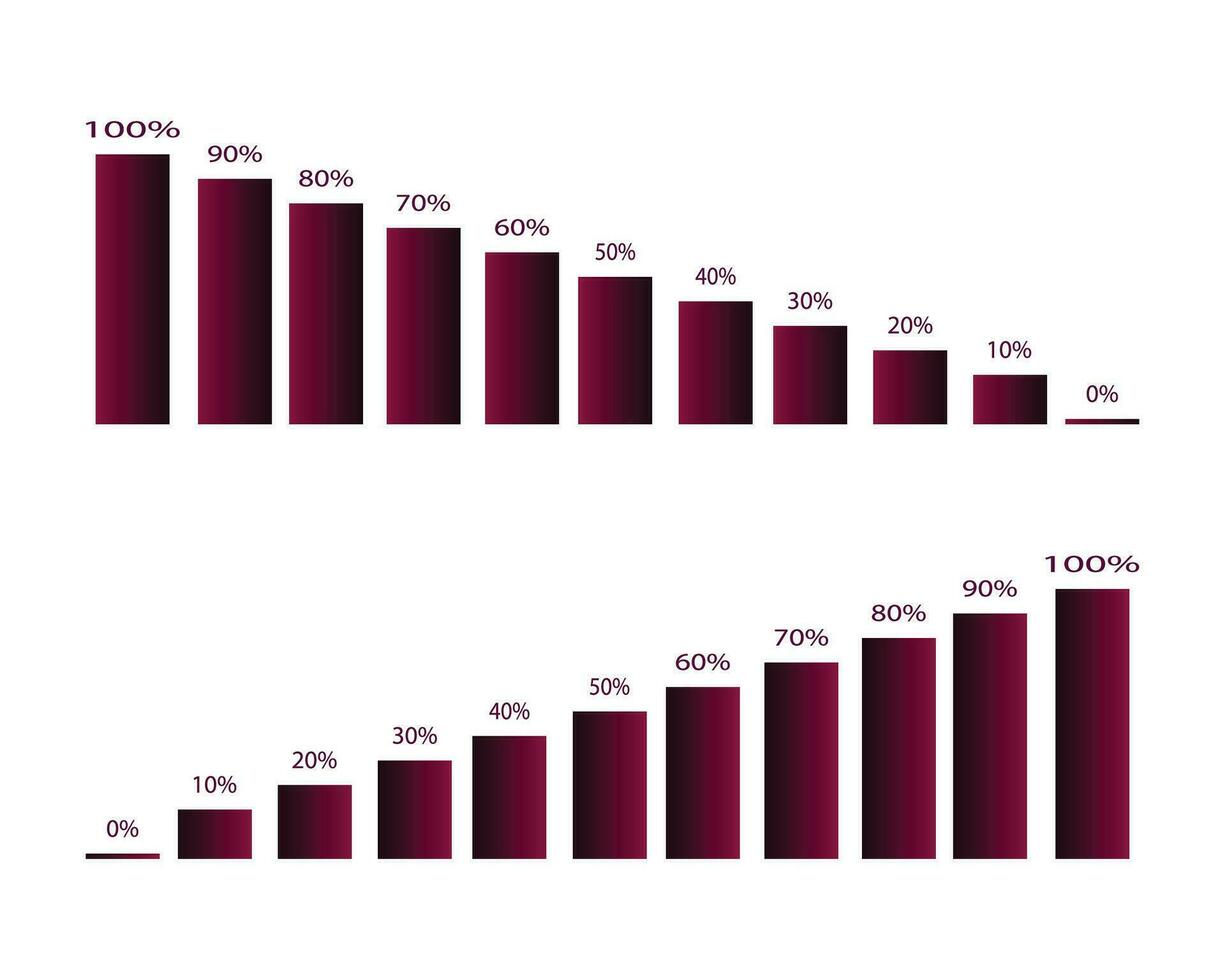 Business graph with increasing percent. Growing rate from 0 to 100 percent. vector
