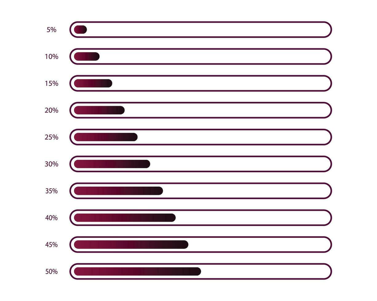 5 to 50 percentage infographics full battery charge, energy level, progress, growth, power vector sign symbols.