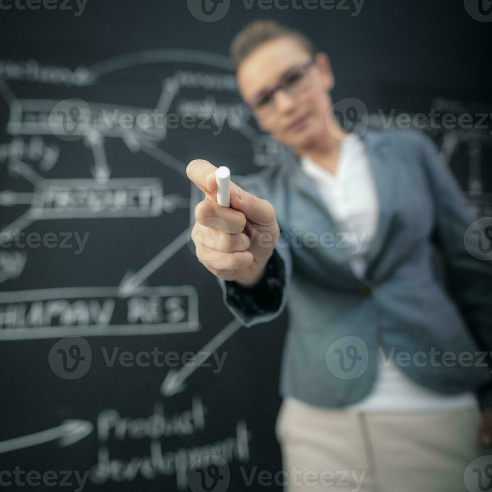 Business School Concept photo