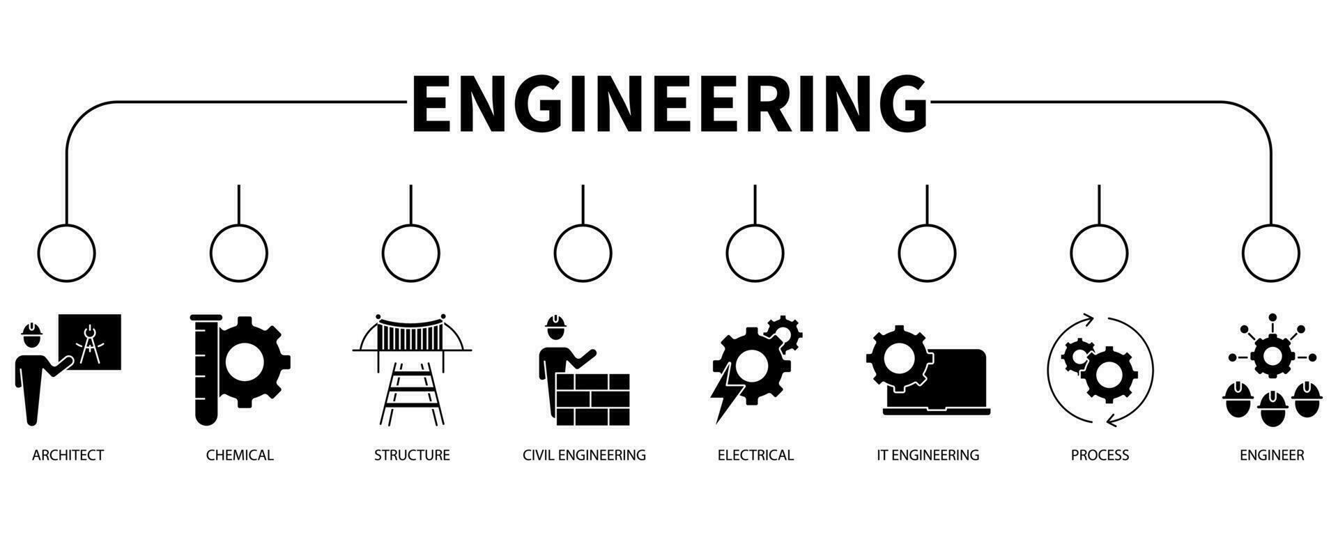 Ingenieria bandera web icono vector ilustración concepto