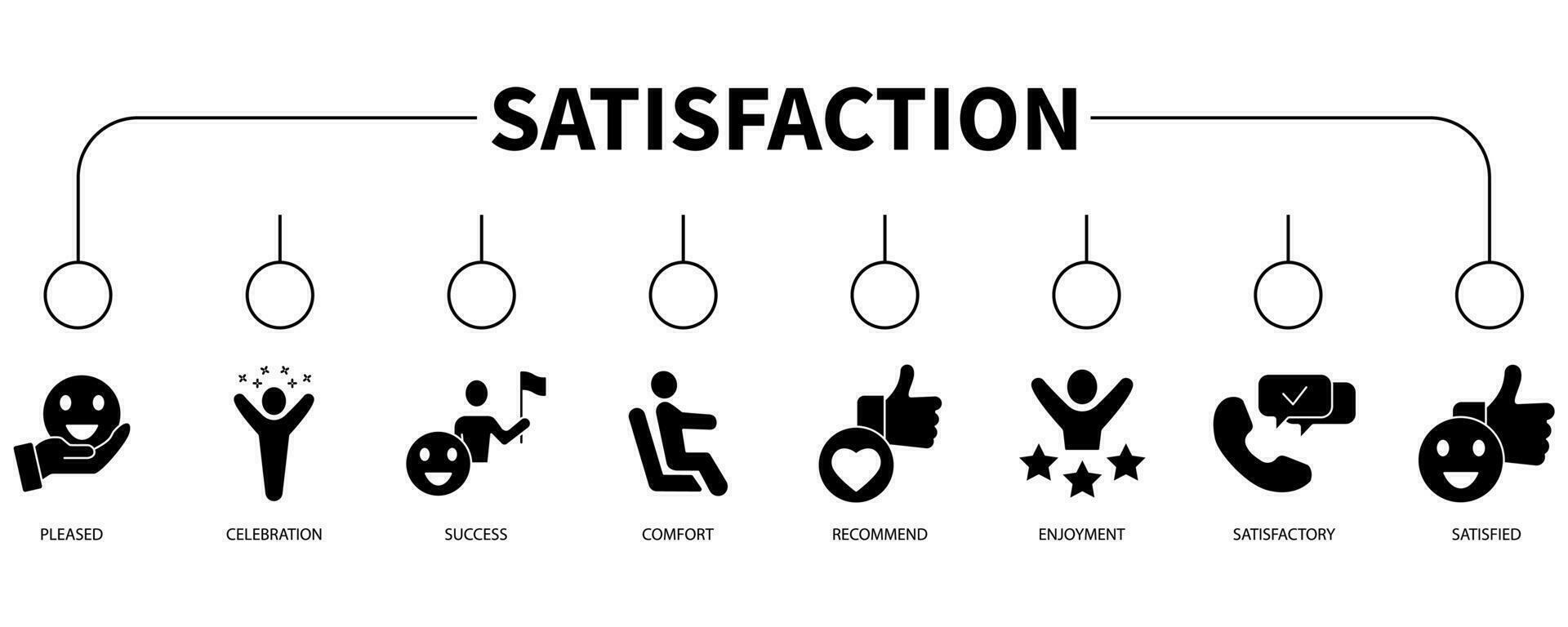 Satisfaction banner web icon vector illustration concept