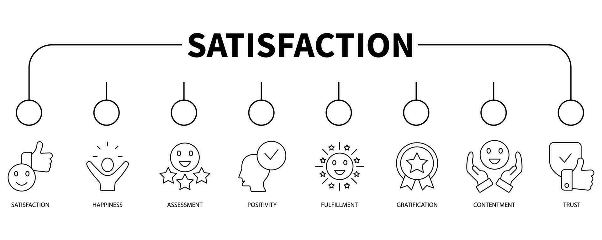 Satisfaction banner web icon vector illustration concept