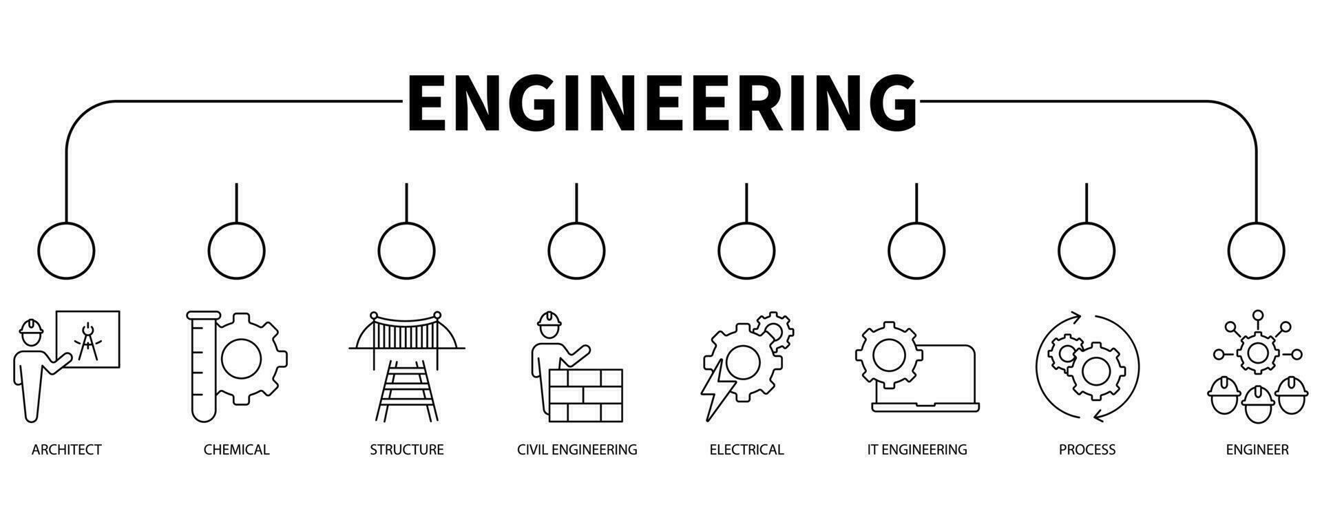 Ingenieria bandera web icono vector ilustración concepto