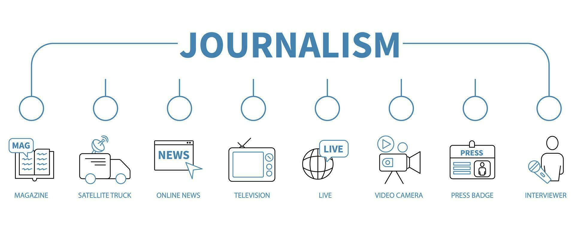 Journalism banner web icon vector illustration concept