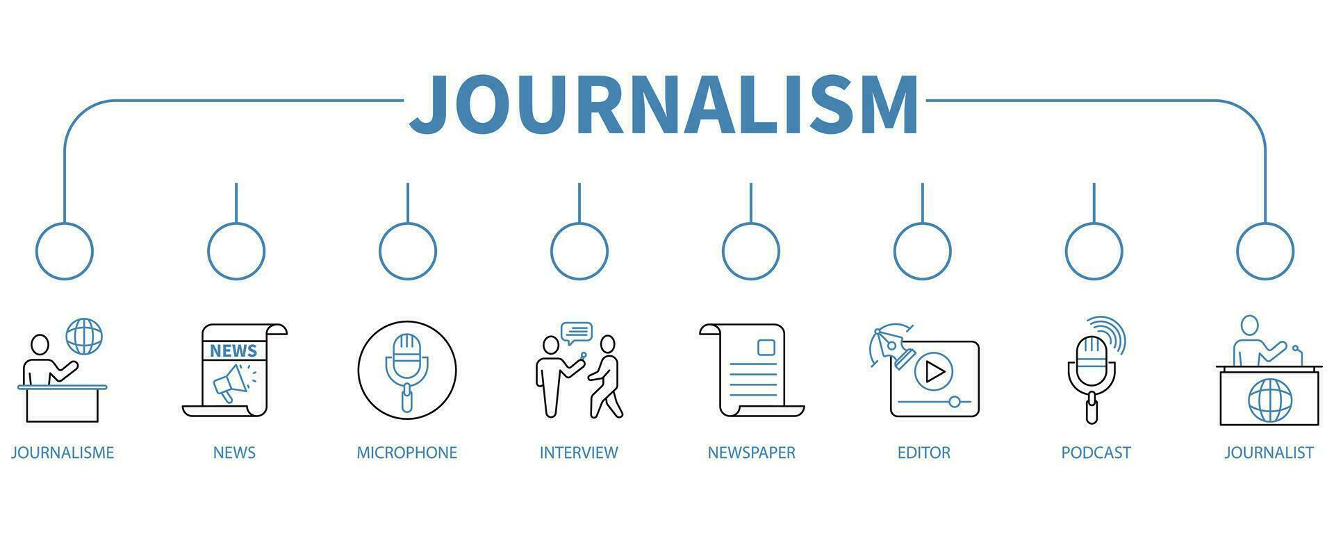 Journalism banner web icon vector illustration concept