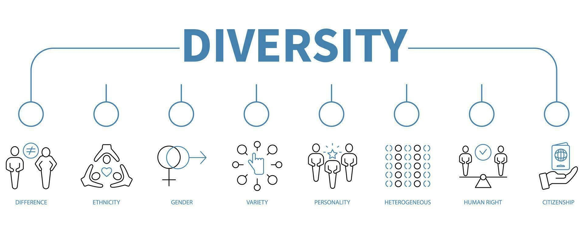 Diversity banner web icon vector illustration concept