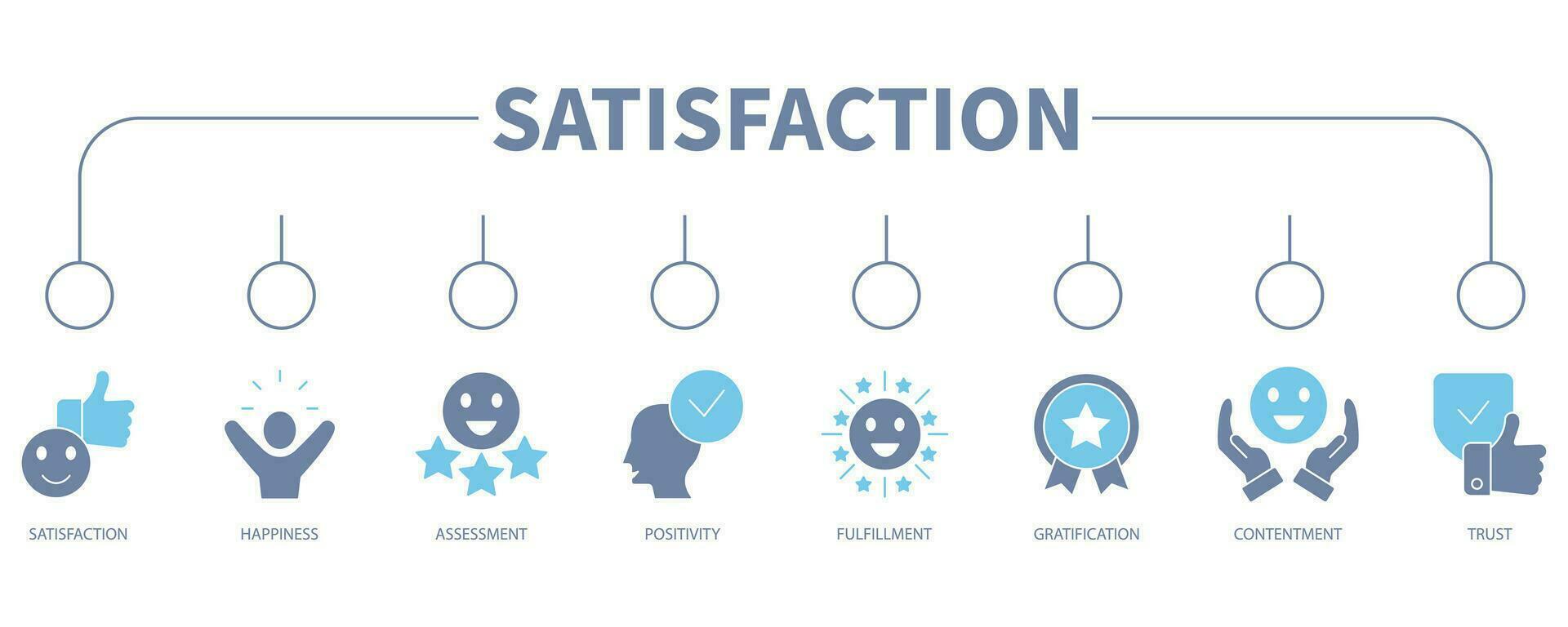 Satisfaction banner web icon vector illustration concept