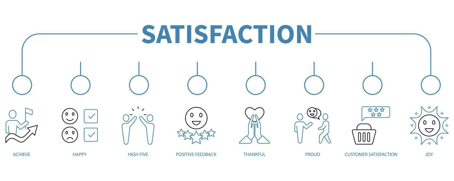 Satisfaction banner web icon vector illustration concept