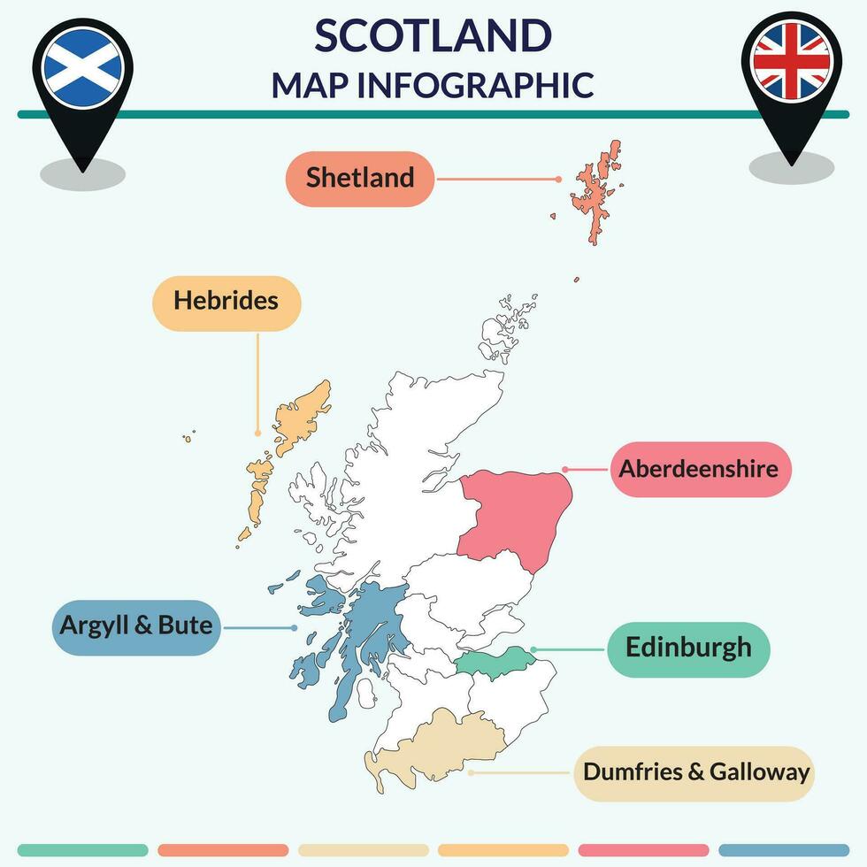 Infographic of Scotland map. Infographic map vector