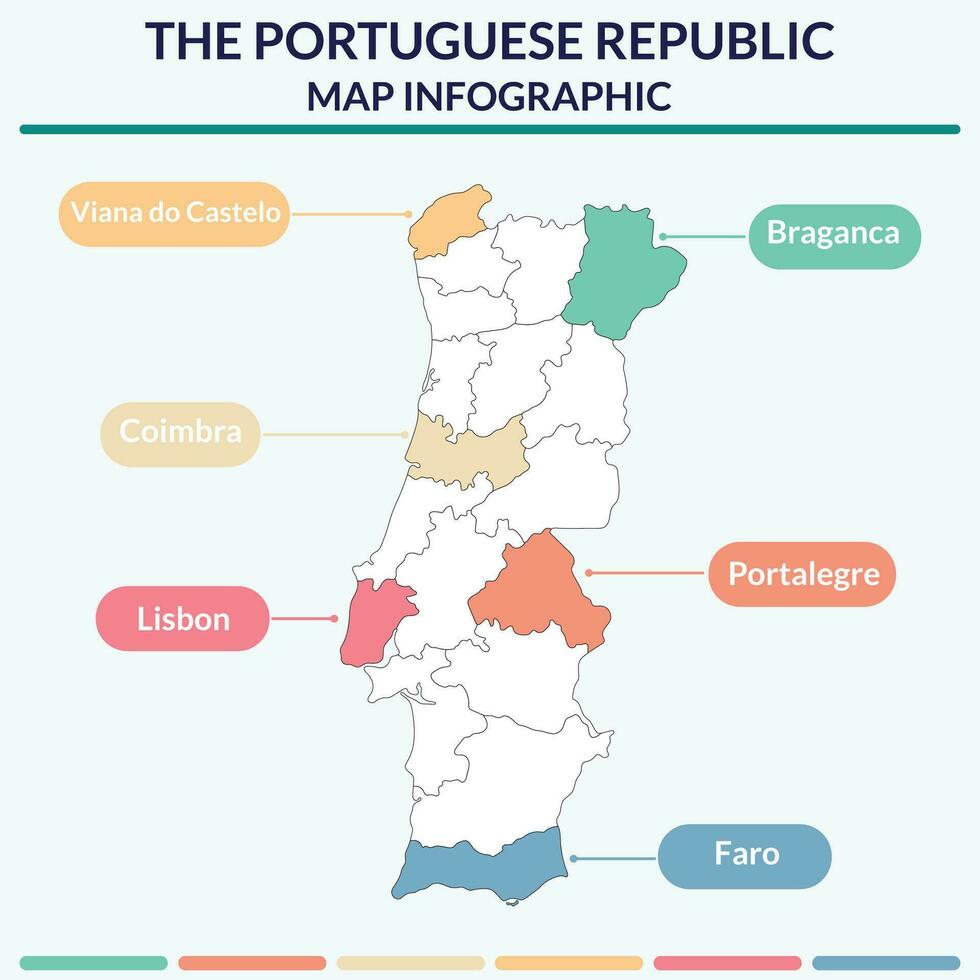 Infographic of Portugal map. Infographic map vector