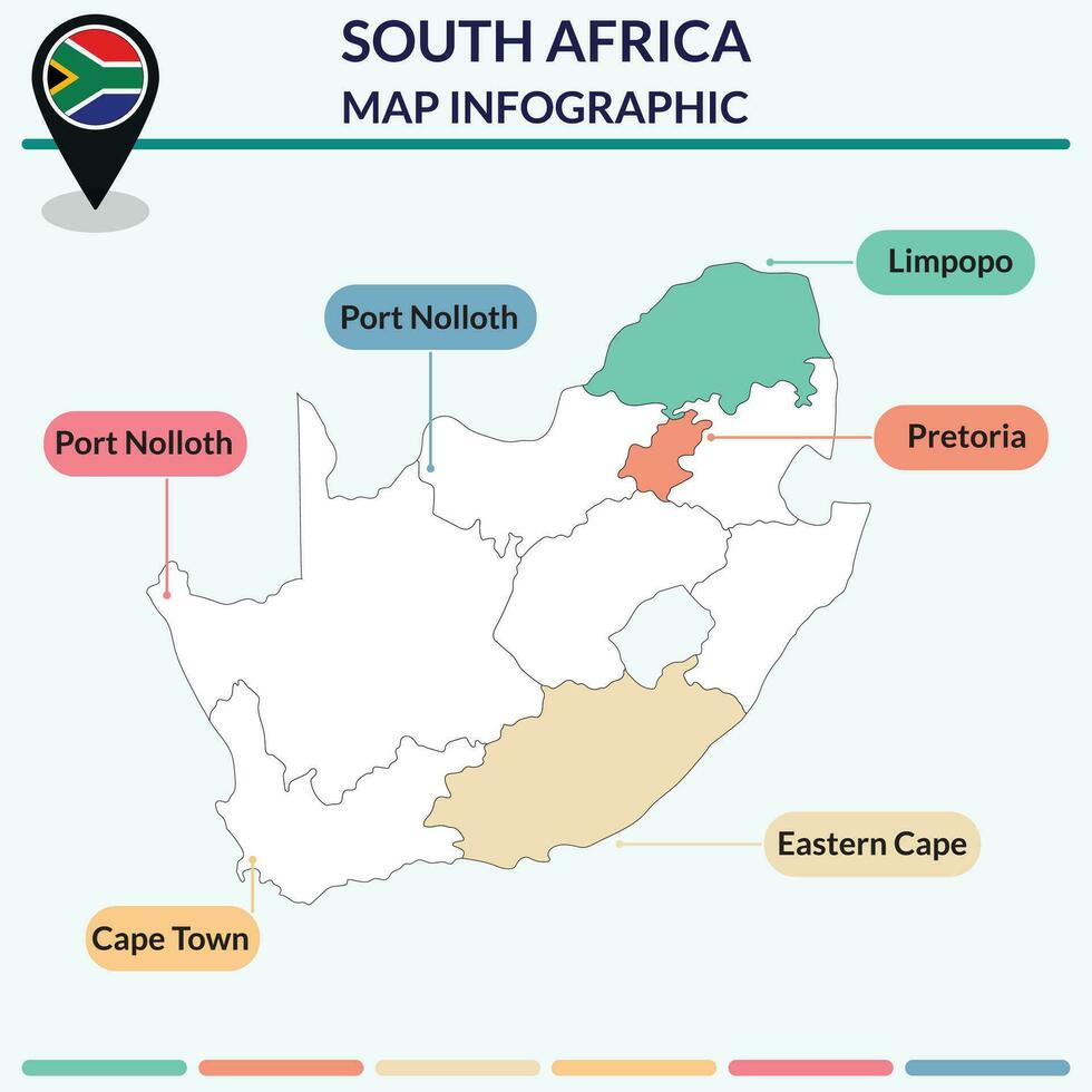 infografía de sur África mapa. infografía mapa vector