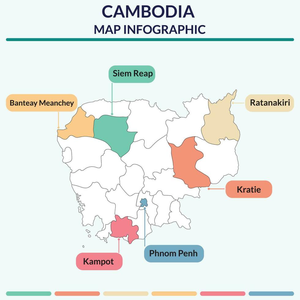 infografía de Camboya mapa. infografía mapa vector