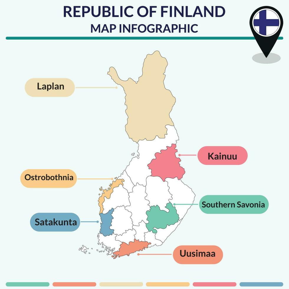 Infographic of Finland map. Infographic map vector
