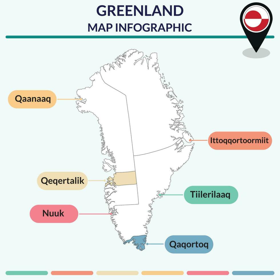 infografía de Groenlandia mapa. infografía mapa vector