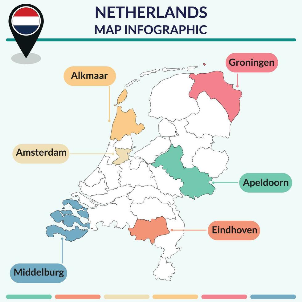 infografía de Países Bajos mapa. infografía mapa vector