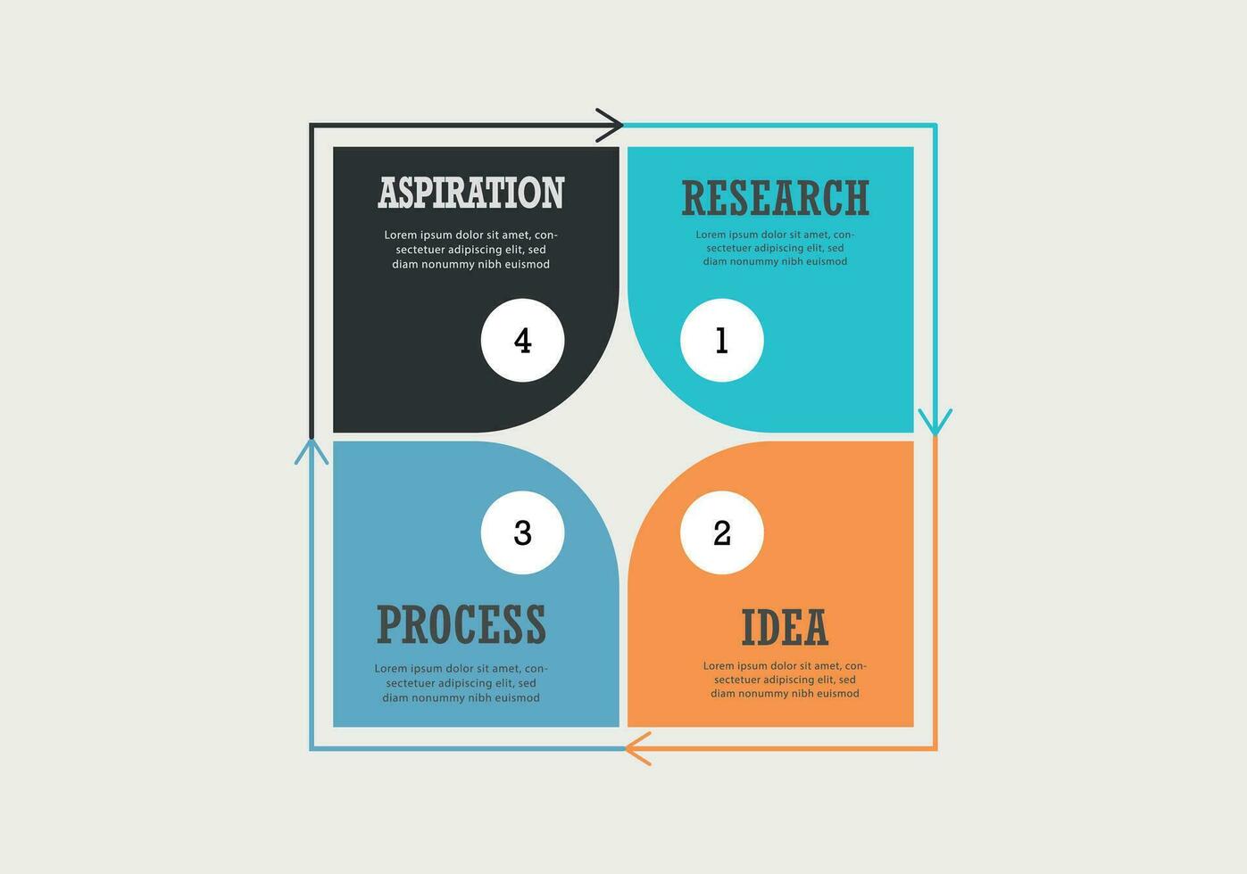 Vector pie chart circle infographic template with 4 options.