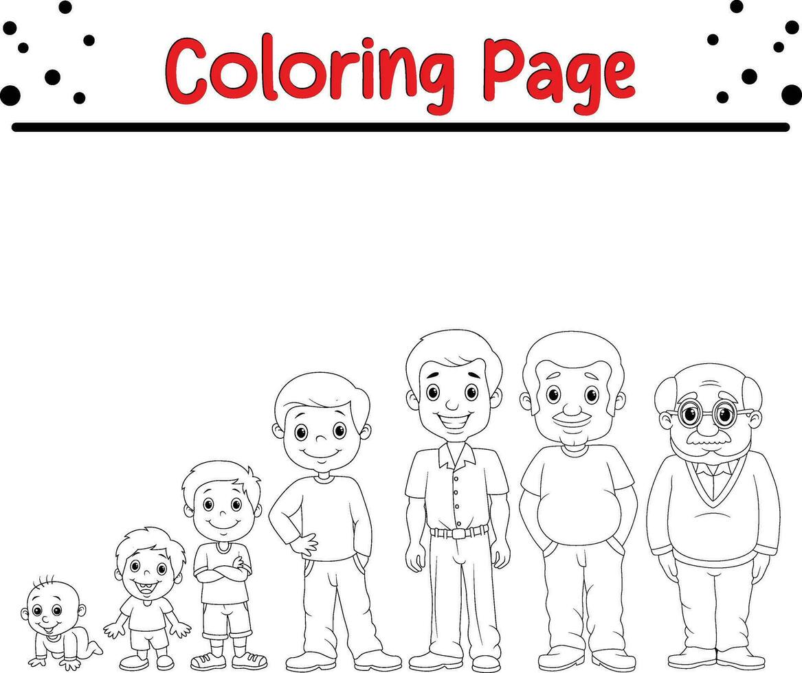 Coloring pages development stages man vector