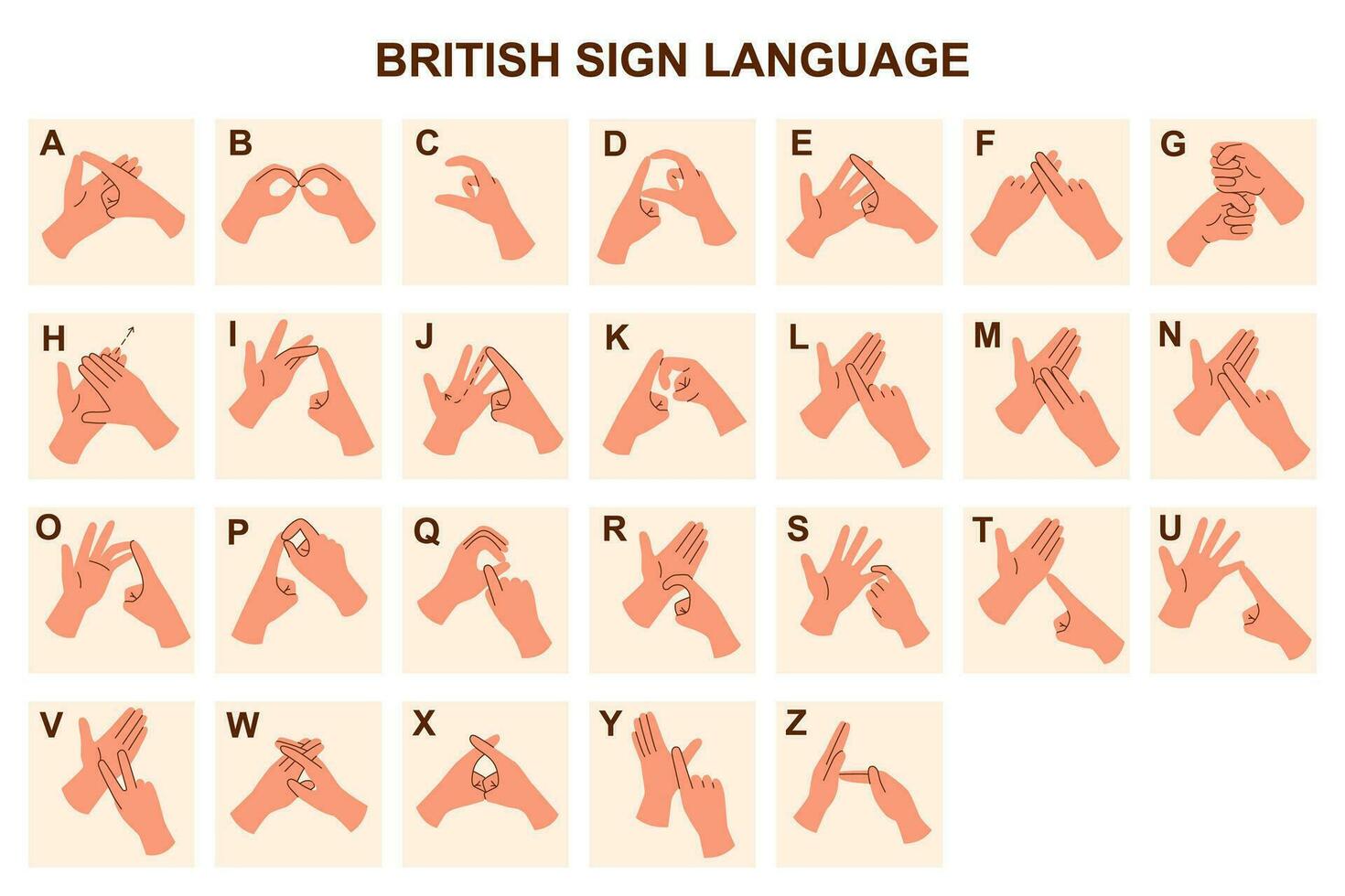 British sign language vector