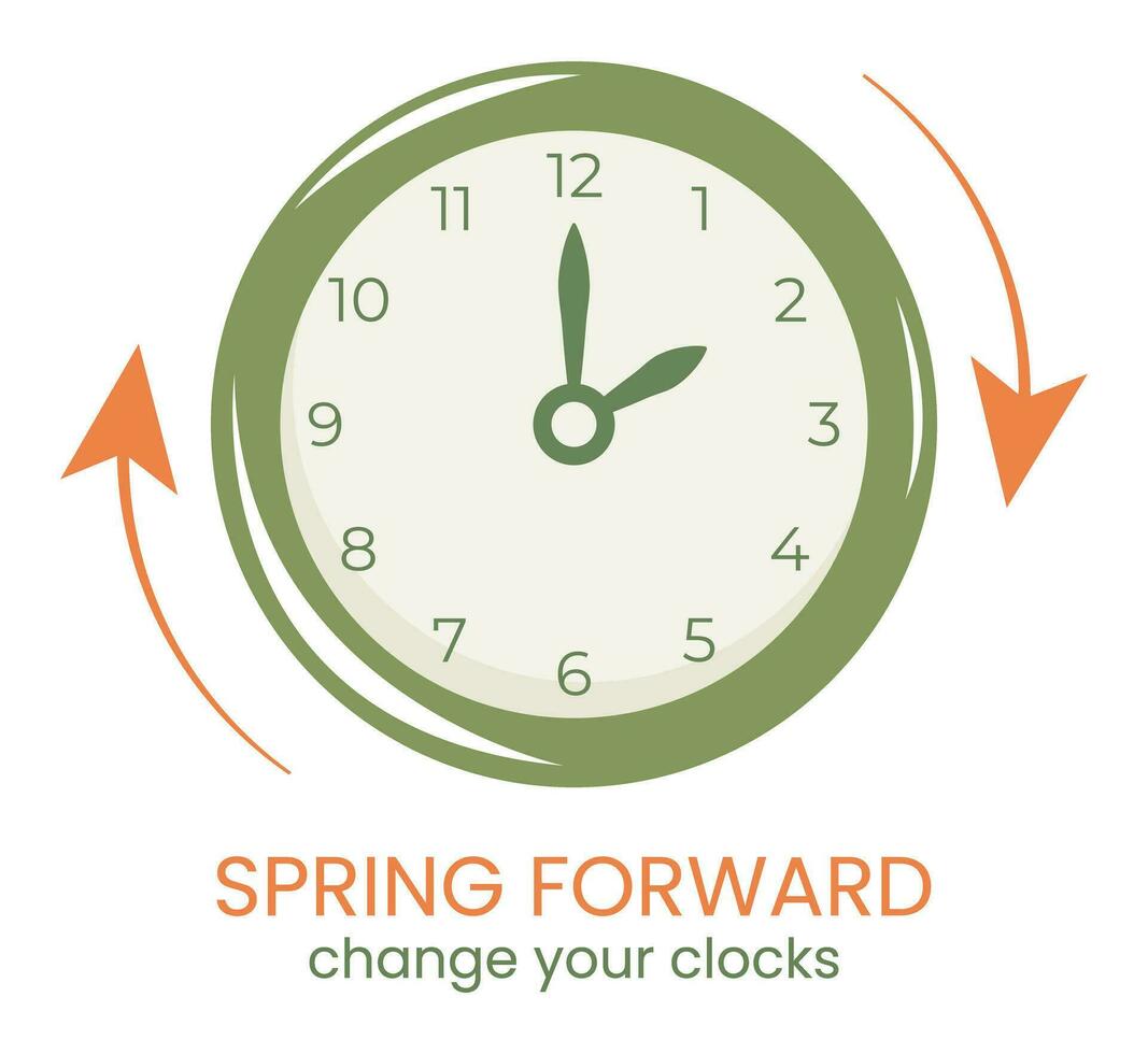 Daylight Saving Time poster. Spring forward it is time to change clock. Wall Clock going to summer. Web minimalist design. vector