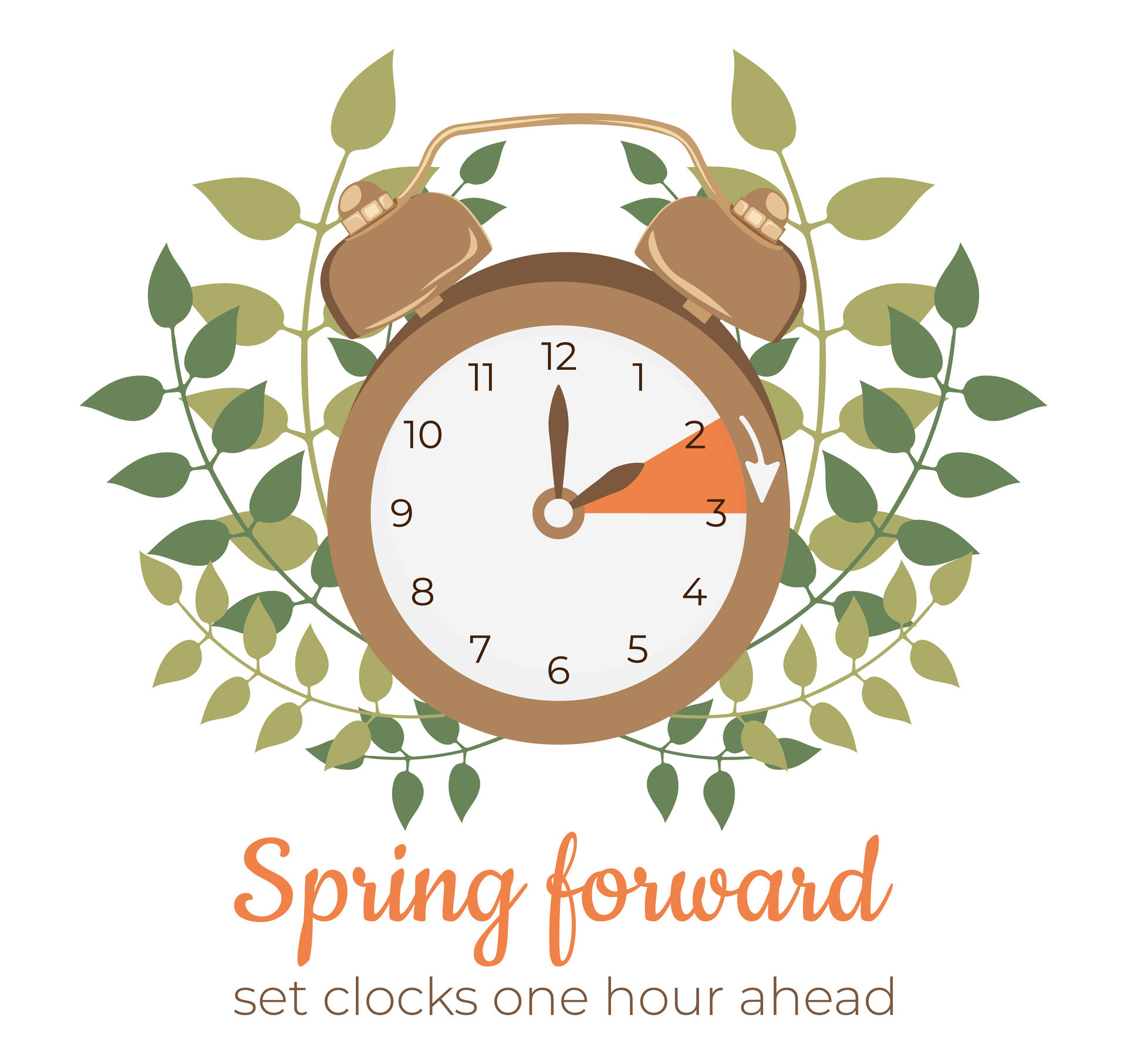 Spring Forward, set clocks ahead one hour. Alarmclock with hand points