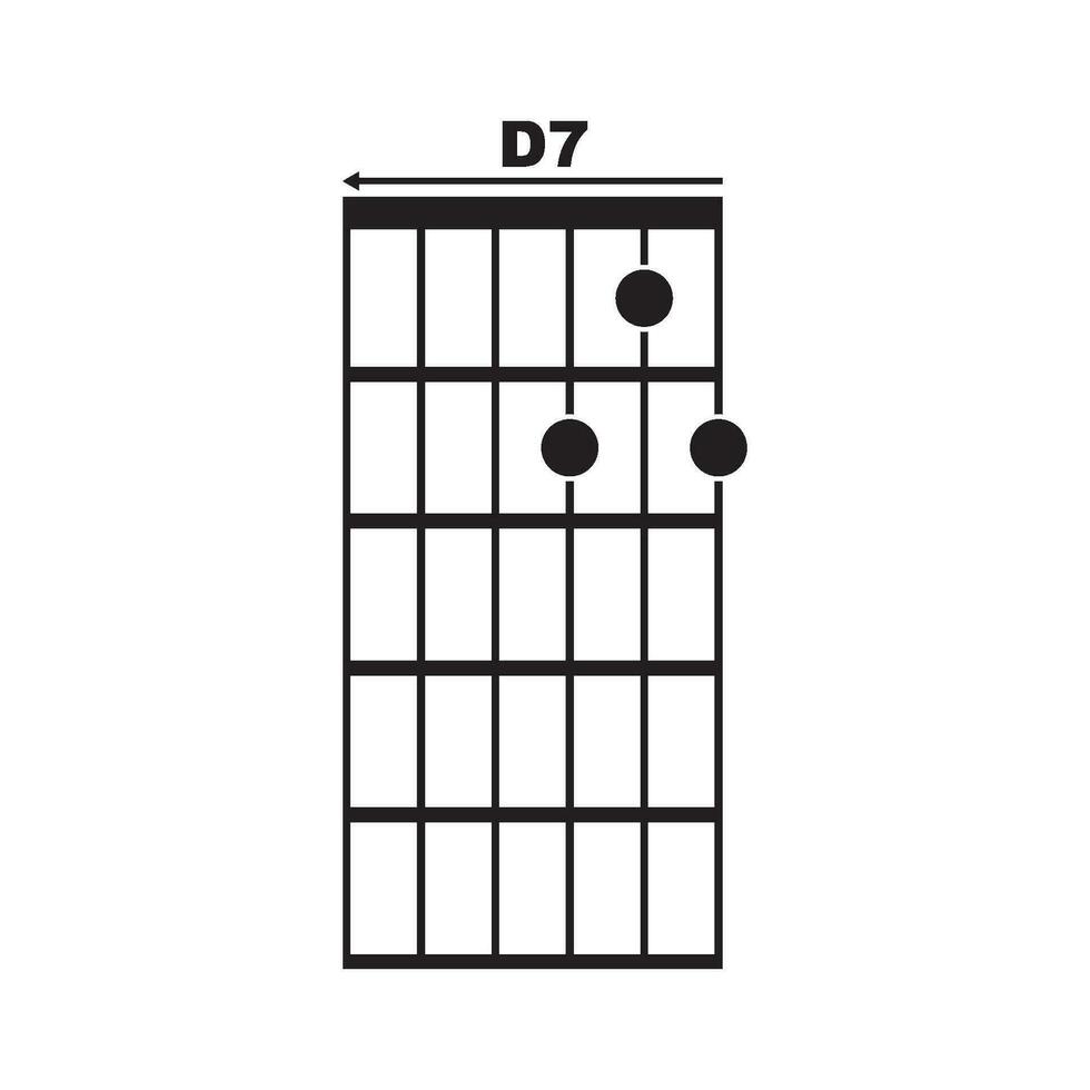 D7 guitar chord icon vector