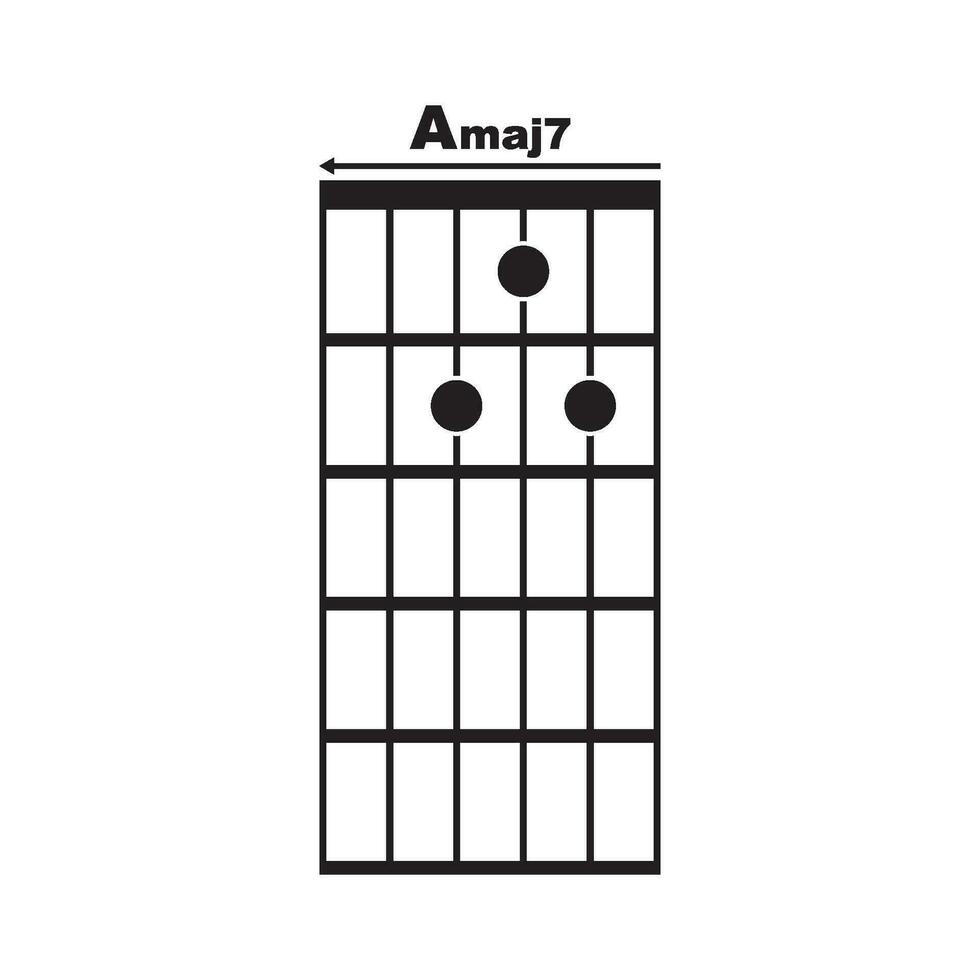 A maj7  guitar chord icon vector