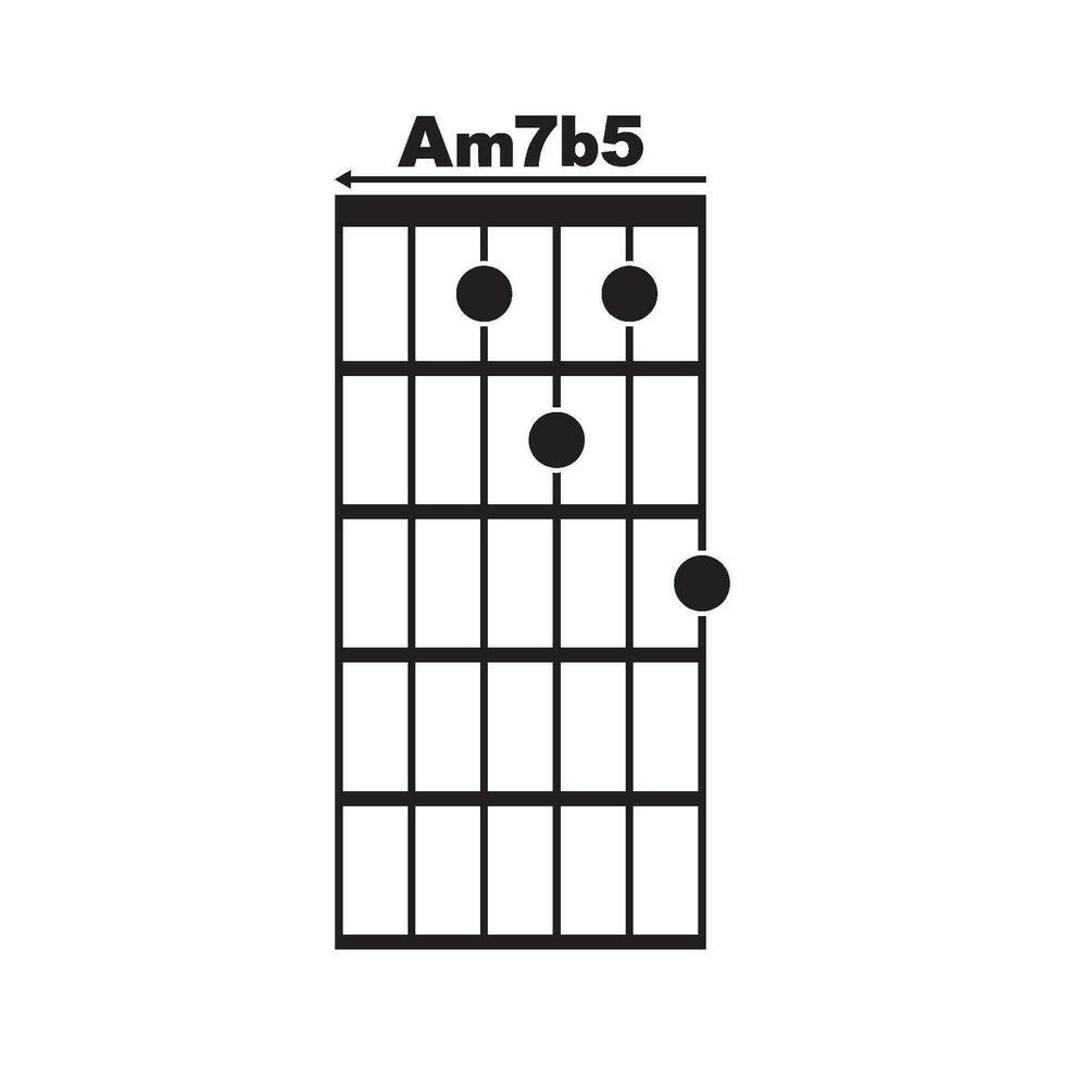 Am7 b5  guitar chord icon vector