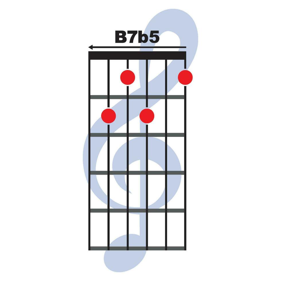B7b5  guitar chord icon vector