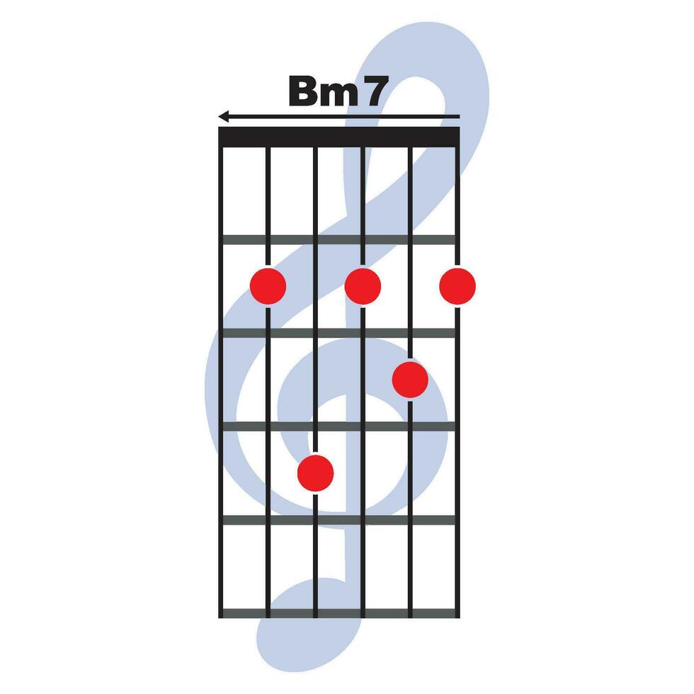 Bm7  guitar chord icon vector