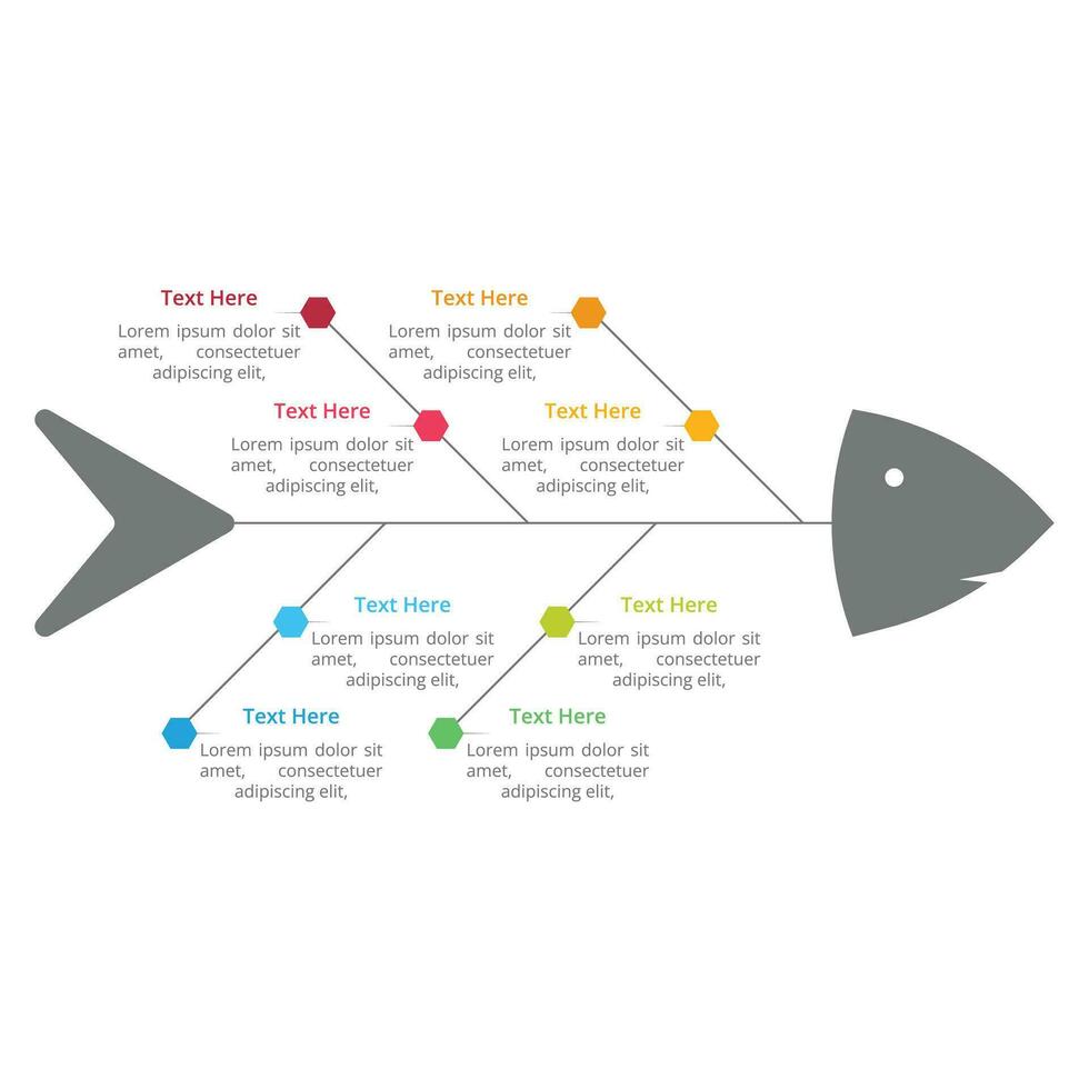 Fishbone infographic vector design with colorful text sections. Official or academic infographic design in a fishbone shape. Fish shape colorful directional and presentation infographic vector.
