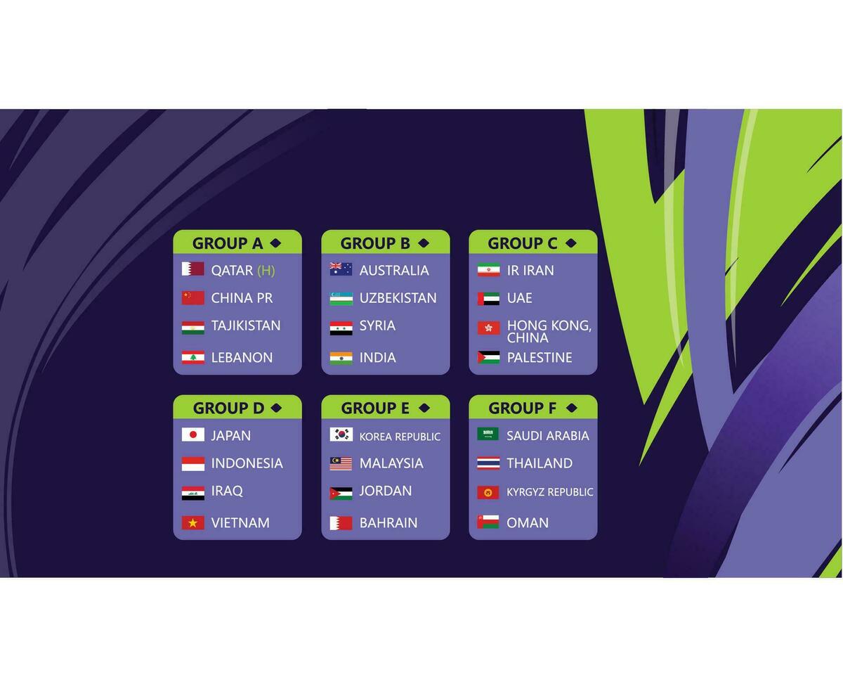 asiático banderas naciones 2023 grupos países asiático fútbol americano diseño vector