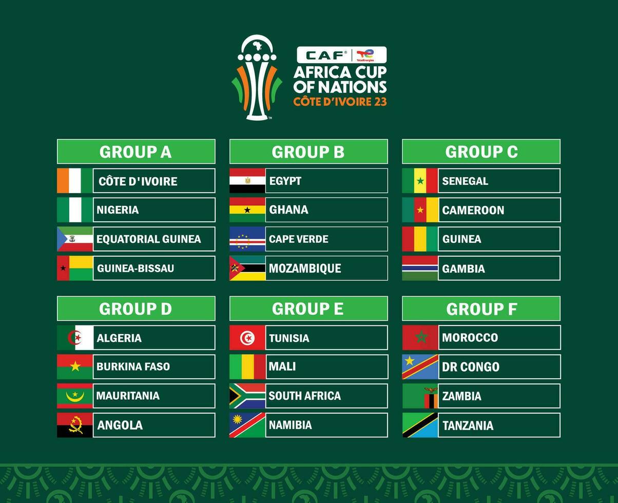 Can Ivory Coast Cup 2023 Groups Flags Countries African Cup Of Nations Football Design vector