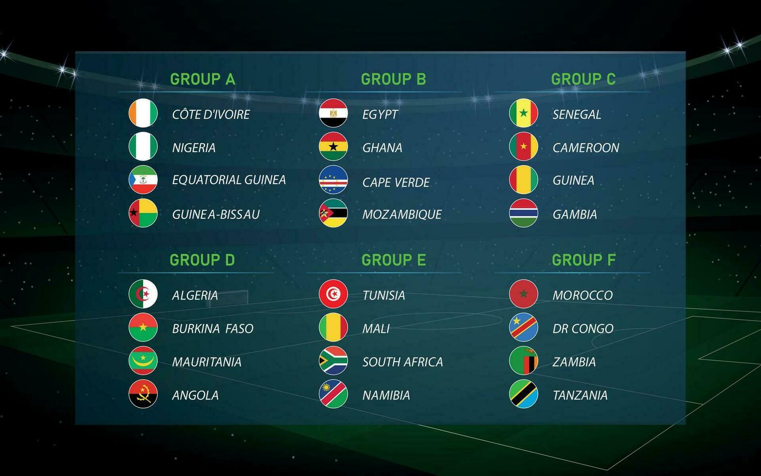 Africa cup 2023 groups. Soccer tournament broadcast graphic template. vector