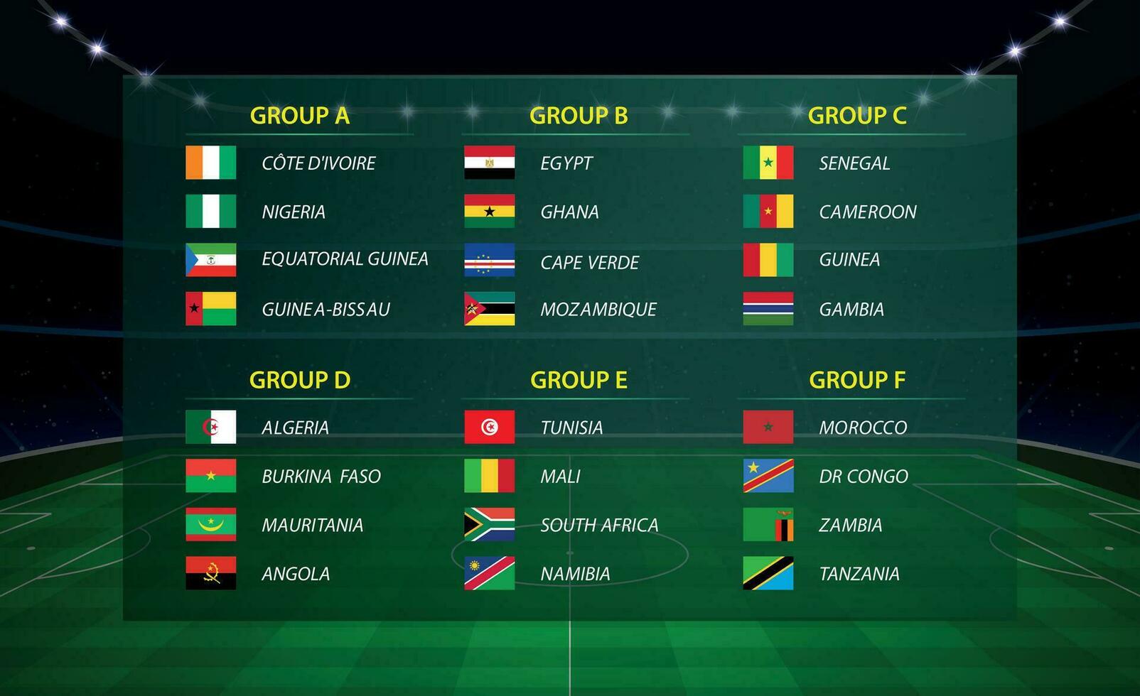 África taza 2023 grupos fútbol torneo transmitir gráfico modelo. vector