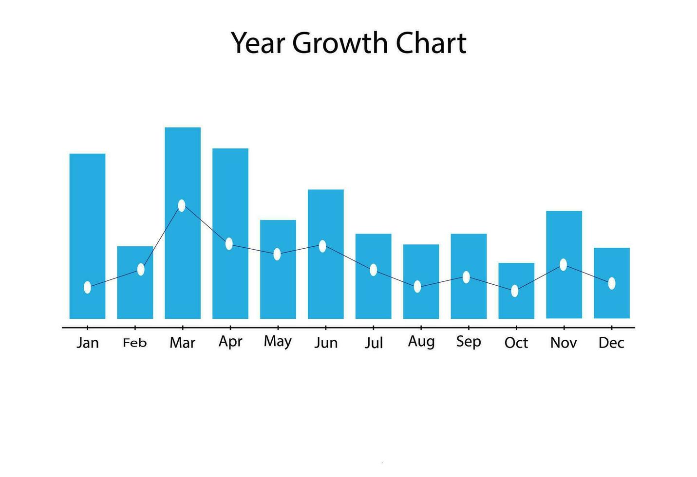 Business graph with increasing percent. Growing rate. vector